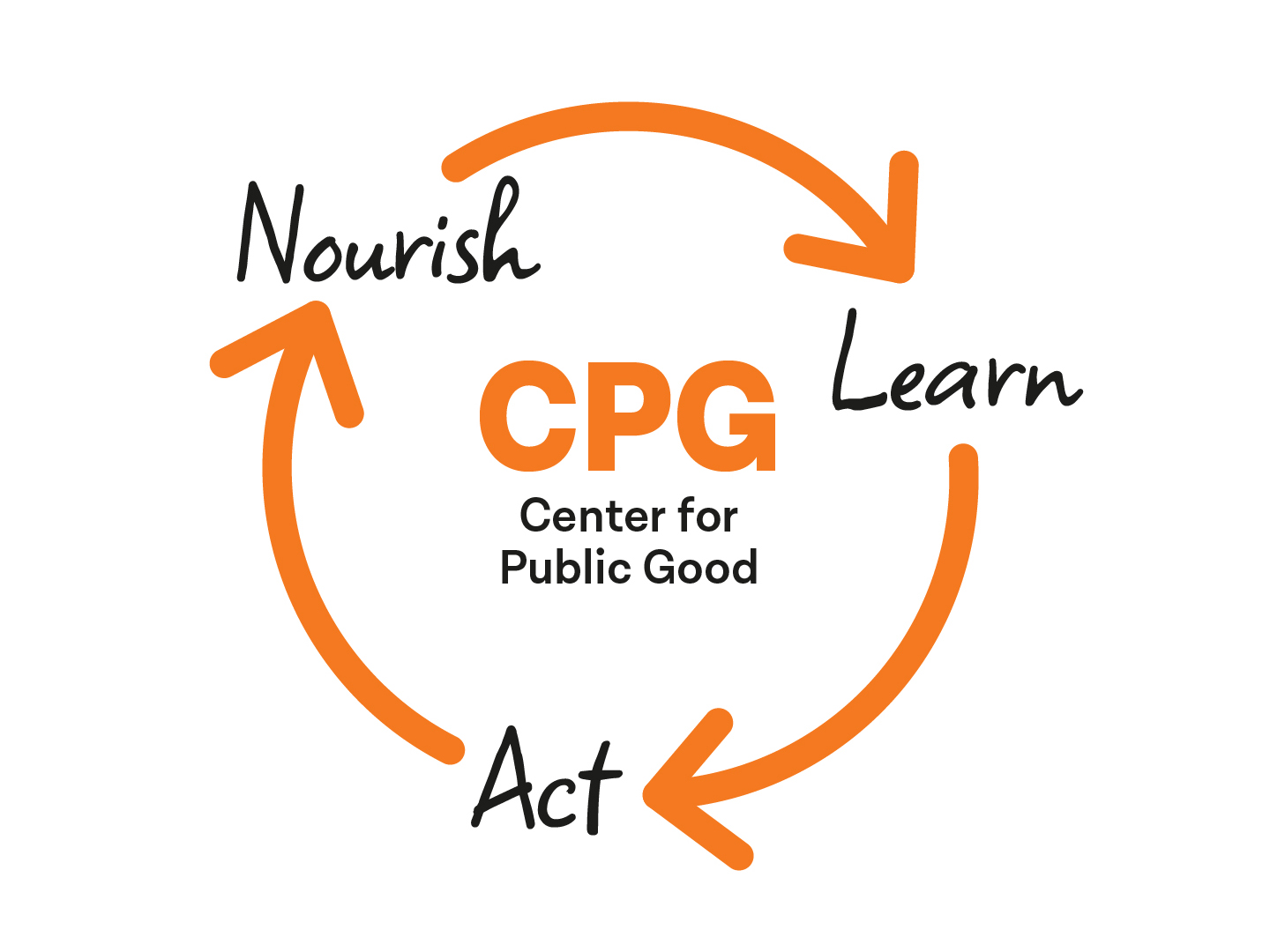 CPG (Center for Public Good) - Nourish, Learn, Act